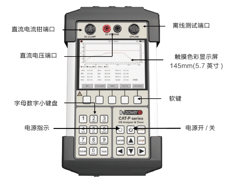 CAT-P手持式断路器机械特性分析仪